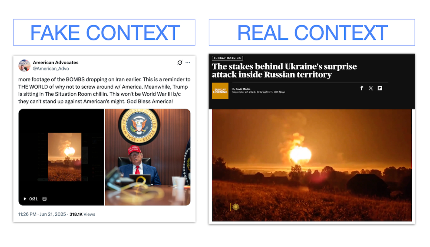 Fake context real context 